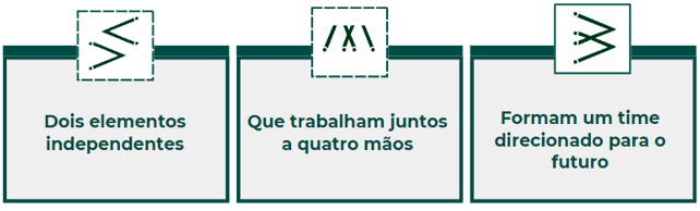 historia-logo-rn-consultoria-e-auditoria-em-normas-iso-consultoria-de-qualidade